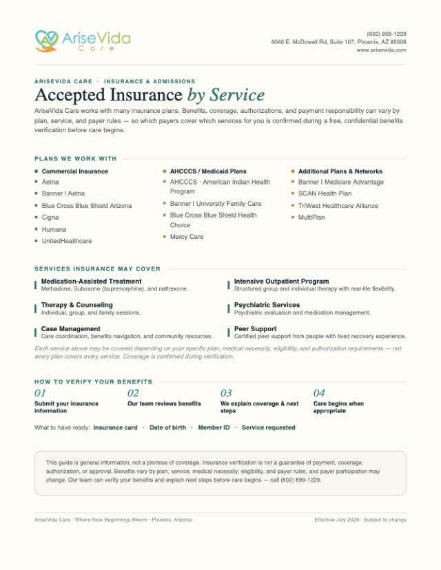 Preview of the first page of the Accepted Insurance by Service PDF